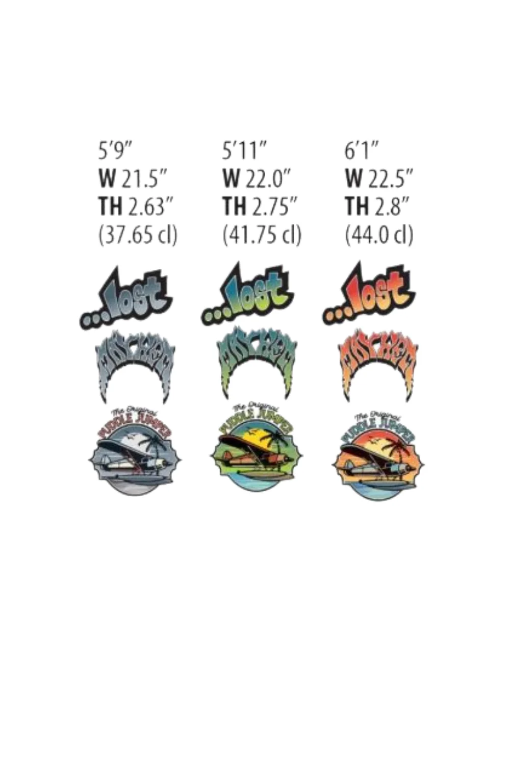 Lost Lib Tech Puddle Jumper Surfboard - Futures - 5 Fin - Image 5