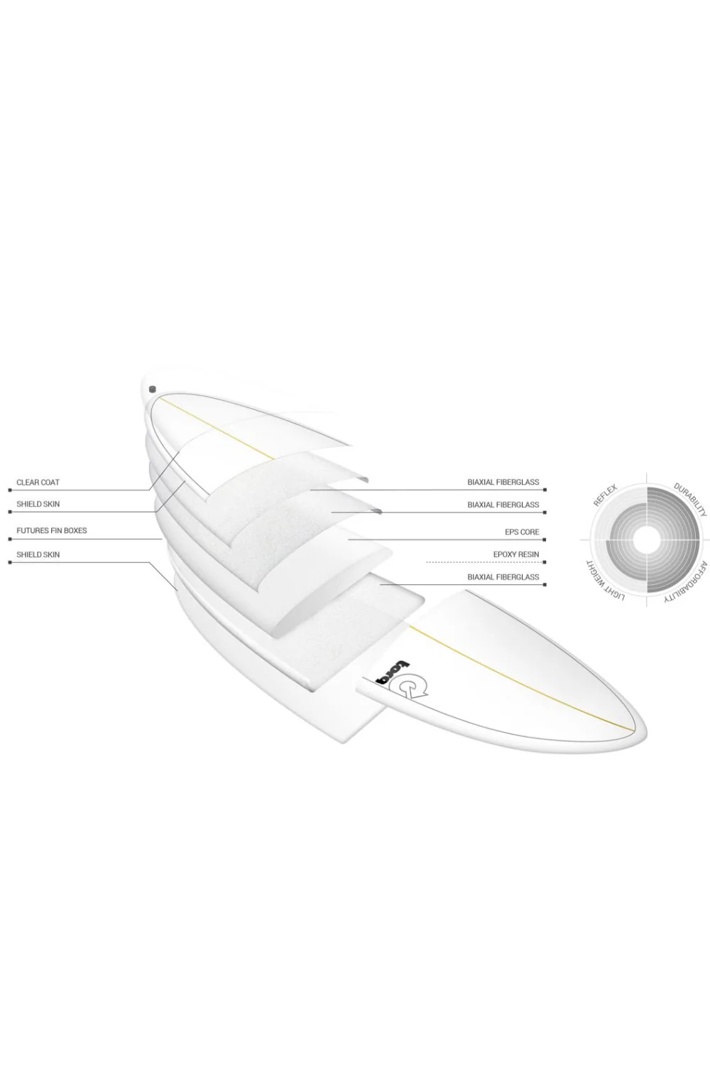 Torq Delpero TET Mid Pro Wide Surfboard Burgundy - Image 4